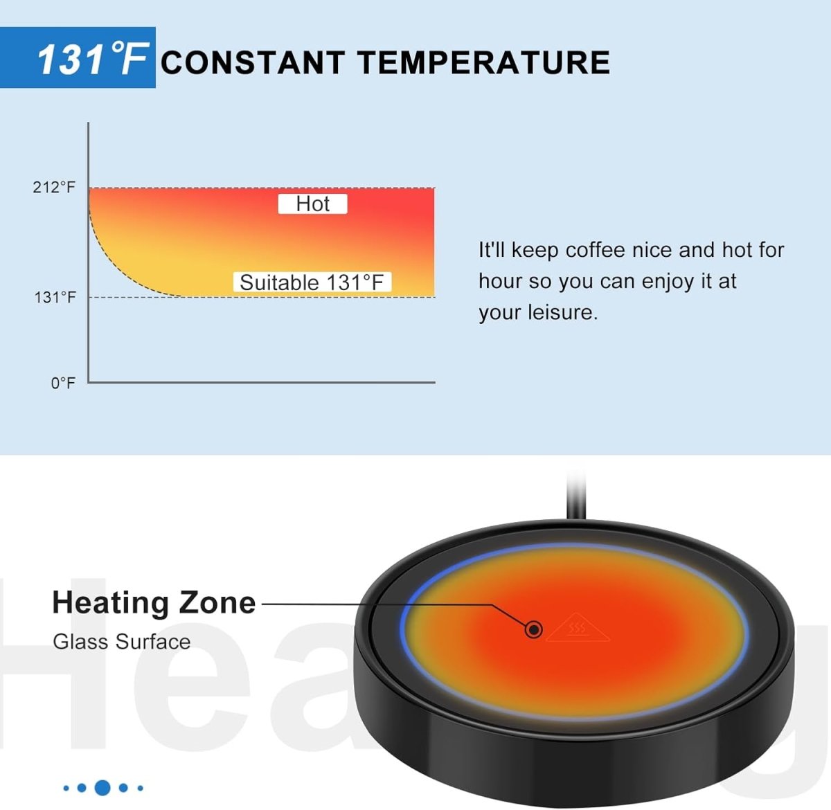 Coffee Mug Warmer, Electric Beverage Warmers for Office Home Desk Use, Smart Cup Warmer Thermostat Coaster for Hot Coffee Tea Espresso Milk Candle Wax with Gravity Switch Auto On/Off 135F - COKAFEGO