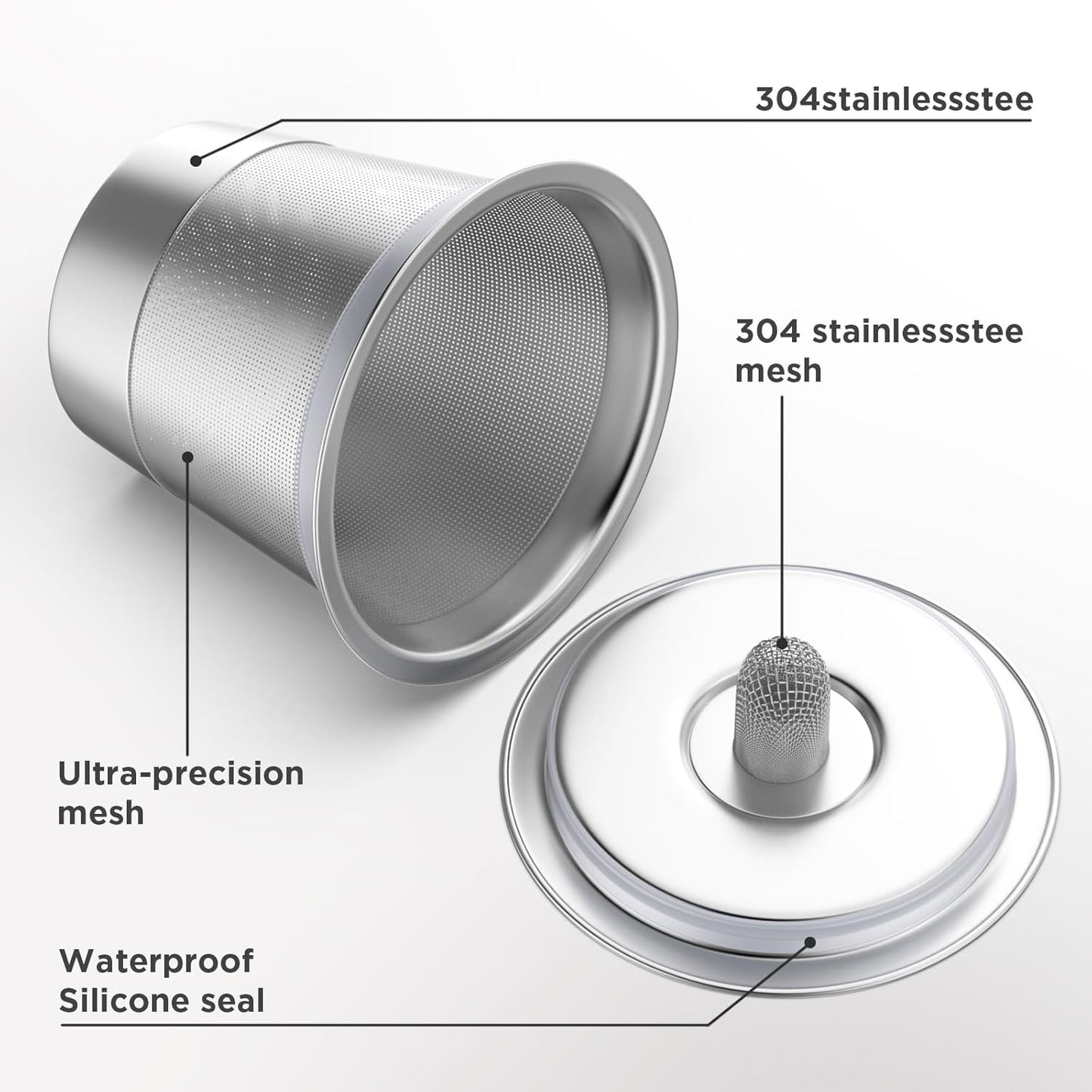 Reusable K Cups,Stainless Steel K Cups for Keurig, Reusable Coffee Pods for CF01 Coffee Makers BPA-Free Refillable Coffee Filters