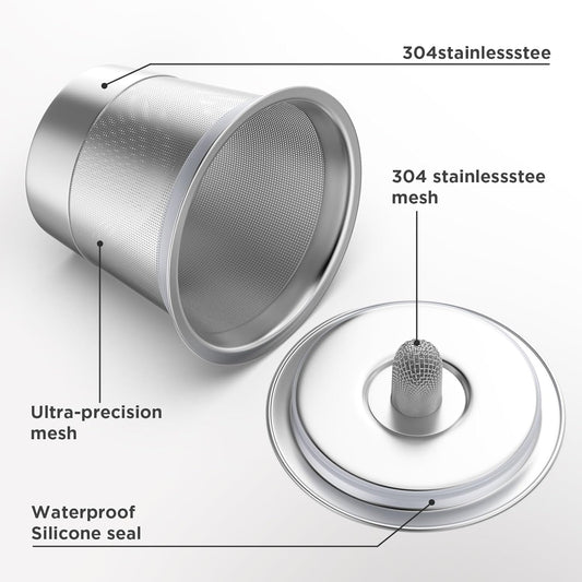 Reusable K Cups,Stainless Steel K Cups for Keurig, Reusable Coffee Pods for CF01 Coffee Makers BPA-Free Refillable Coffee Filters