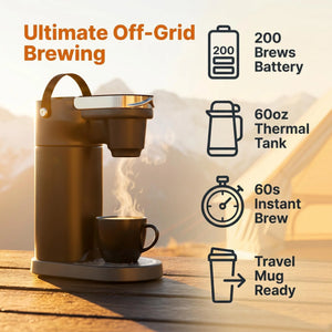 The new product is not yet available for sale.-COKAFEGO® THE WORLD'S FIRST PORTABLE K-CUP® COFFEE MAKER. THE ULTIMATE EXPLORER'S GIFT. | 60oz Thermal Reservoir | K-Cup® & Ground Coffee Compatible | For Camping, RV & Outdoor