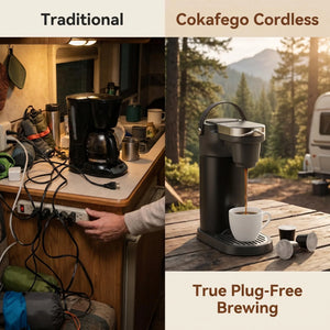 The new product is not yet available for sale.-COKAFEGO® THE WORLD'S FIRST PORTABLE K-CUP® COFFEE MAKER. THE ULTIMATE EXPLORER'S GIFT. | 60oz Thermal Reservoir | K-Cup® & Ground Coffee Compatible | For Camping, RV & Outdoor
